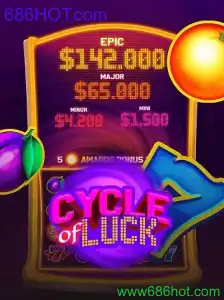 CycleofLuck
